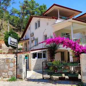 uygunluğu kontrol et